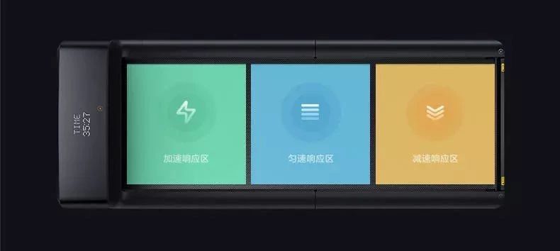 在家宅疯了的骚年们？你们的家用健身玩具来        